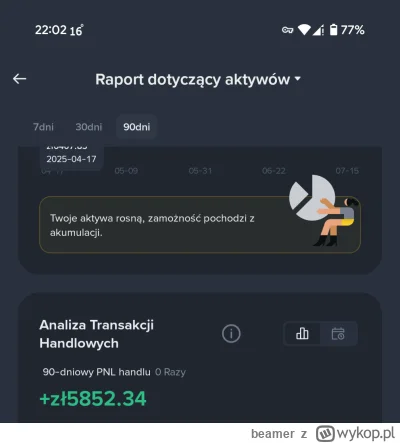 beamer - Zalecam dokupować (｡◕‿‿◕｡)