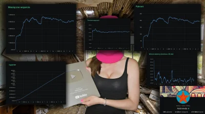 hurdlejade - a TY ile zarobiles na wojnie? #andromeda #ukraina #rosja #polityka #zych...