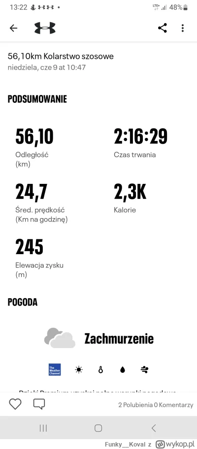 Funky__Koval - 268 966 + 57 = 269 023

57 km (podaje za garminem)

Tyłek boli po wc...