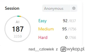 nad__czlowiek - @smokingcat: nie ma lepszego hobby od wykop
poza tym chce dobić do 30...