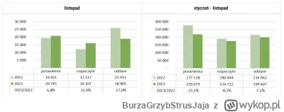 BurzaGrzybStrusJaja - >No wkleił. Tylko nie rozumie co wkleił, tak jak i ty. Raz, że ...