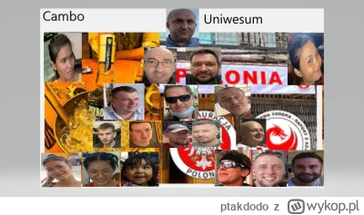 ptakdodo - Podczas czyszczenia i sprzątania  znalazłem takie cóś. Dawno było to robio...