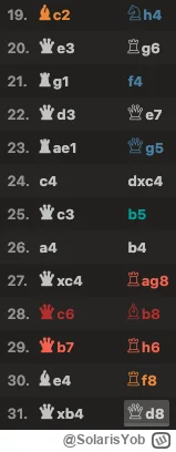 SolarisYob - Guess The ELO

#szachy