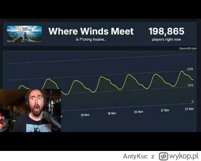 AntyKuc - Z racji posuchy na naszym polskim, ludologicznym podwórku zerknąłem co tam ...