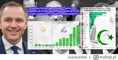 markus666 - @Rakky: bo większość ma tak sprana głowę propaganda, że wierzą w to co im...