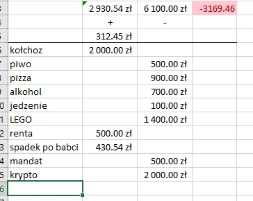 Bebosz - Ja zrobiłem sobie taki i polecam, bardzo łatwo utrzymać finanse w ryzach