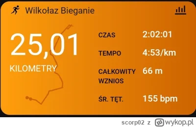 scorp02 - 120 876,96 - 25,01 = 120 851,95

Dzisiejsze wybieganie w tlenie. Weszło łat...