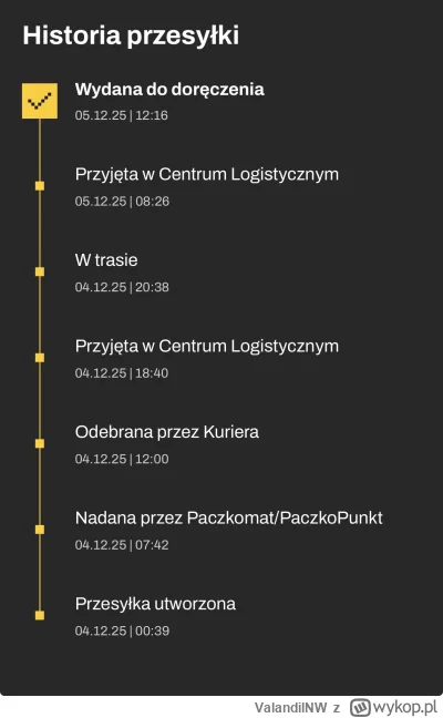 ValandilNW - Wygląda na to, że będzie pierwsze #pokapake jeszcze dzisiaj :) #wykopaka...