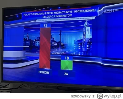 szybowsky - Oni sami pokazują, że nie ma potrzeby na referendum. Według ich sondaży p...