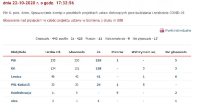 TheLostVikings - Dla przypomnienia kto był u nas odpowiedzialny za ten cyrk -