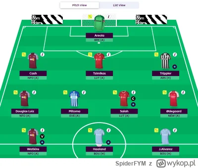 SpiderFYM - Oby odpaliło. 

#fpl