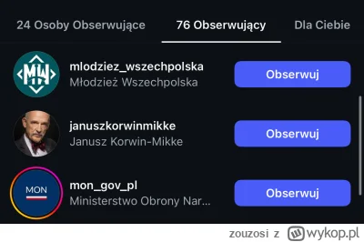 zouzosi - Chłop w obserwujących same konfederację, korwiny i marsze niepodległości. D...