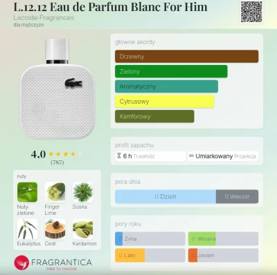 Frufruf - #perfumy #frufrecki

Dzisiaj krótko o budżetowej pozycji, Lacoste L.12.12 B...