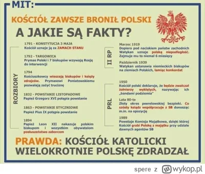 spere - @ZionOfel: 

Gdyby trzeba było, Kościół Katolski zdradziłyby Polskę bez probl...