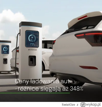 SwiatOze - 🚗Polski rynek samochodów elektrycznych rozwija się w imponującym tempie, ...