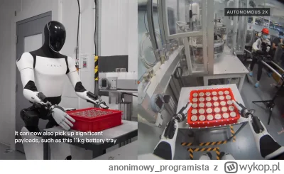 anonimowy_programista - Co Tesla wyprodukuje szybciej w liczbie miliona sztuk?
Moja ...