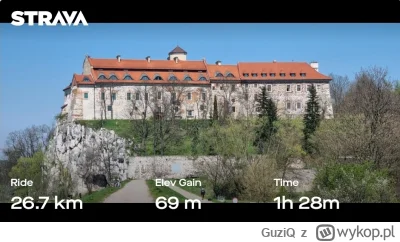 GuziQ - 144 796 + 27 = 144 823

Jazda wiślańą trasą rowerową z Krakowa do Tyńca. To c...