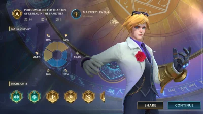 Th3Br0k3nPl4c3s - #przegryw taka tam randomowa gierka w league of legends wild rift x...