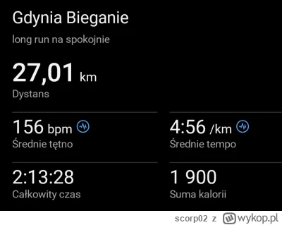 scorp02 - 10 216,98 - 27,01 = 10 189,97

Niedzielne wybieganie boże 

FAJNIE. (⌐ ͡■...