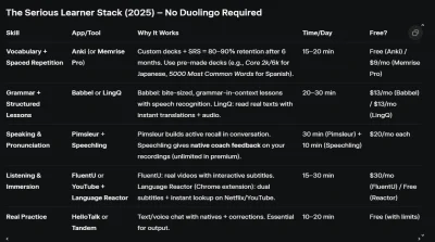 derivatives - @Kaolin28: na pewno lepszy niż duolingo ( ͡° ͜ʖ ͡°)