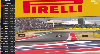 RitmoXL - #f1 Kto by się spodziewał że to będzie punkt kulminacyjny wieczoru xddddddd...