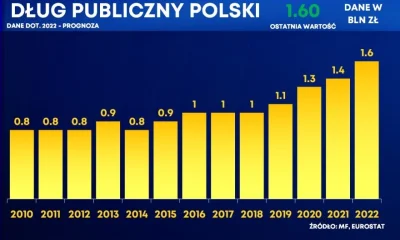 Hrjk - @Opipramoli_dihydrochloridum proszę