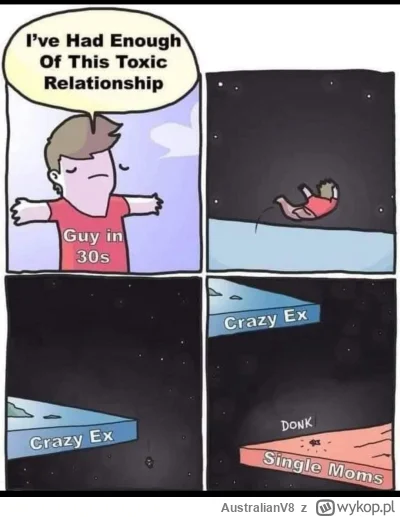 AustralianV8 - #zwiazki #rozowepaski #niebieskiepaski #humorobrazkowy