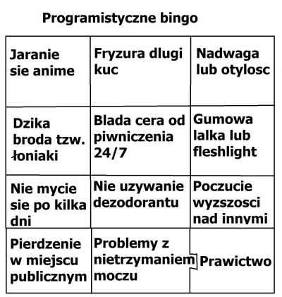 pieczonyszczurz_ogniska - >poszedłem w IT po 4 latach wpada 16k

@lukiboss: No kasa f...