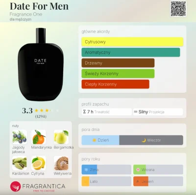 Frufruf - #perfumy #recenzja

Pozycja od Jeremiasza, Fragrance One Date for Men. Patr...