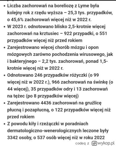 codeq - #zdrowie #polska #gus #ukraina