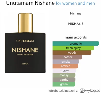 jutrobedzieinaczej - Elo. Ma ktoś odlać Nishane Unutamam? Pozdro
#perfumy