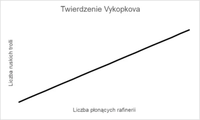 Grzesiok - Ruscy 13:00: Nie ma czegoś takiego jak ukraina czy język ukraiński. To wsz...