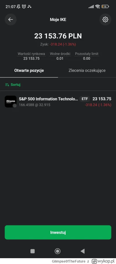 Glimpse0fTheFuture - Oby 2025 był dobry dla amerykańskich spółek technologicznych. 

...
