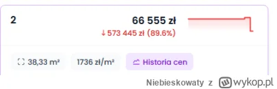 Niebieskowaty - https://deweloperuch.pl/ceny-ofertowe/lublin/inwestycje/niecala-prest...