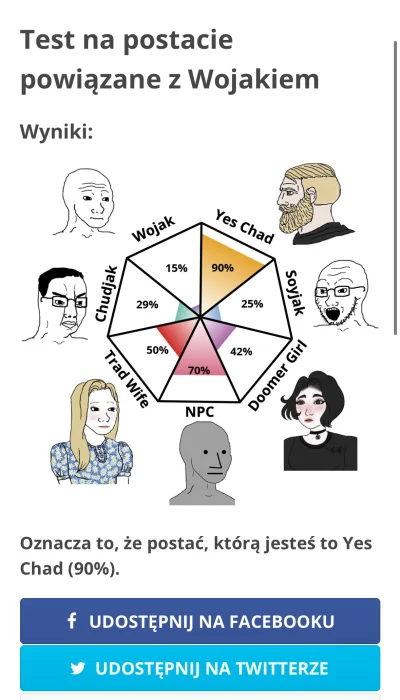 Hopsa - Ehh, jednak jestem chłopem, a nie babą

#przegryw