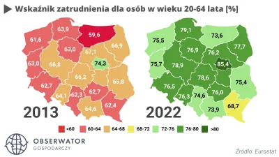 oydamoydam - >Wskaźnik zatrudnienia w Warszawie należy do najwyższych w całej Unii Eu...