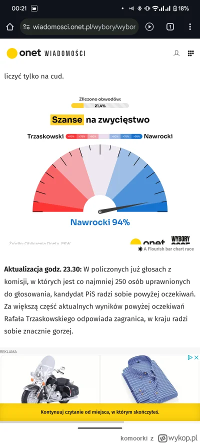 komoorki - Elegancko ( ͡º ͜ʖ͡º)

Wiecej pogardy dla ludzi tuskoboty



#wybory