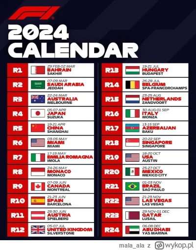 mala_ala - Ale z tym Bahrajnem to dajcie spokój, kto to widział