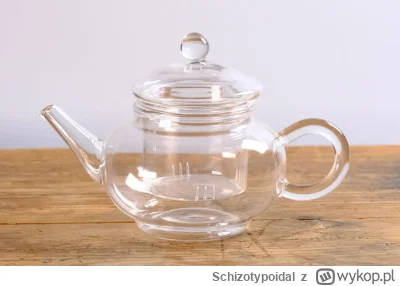 Schizotypoidal - Albo coś takiego. Są w szerokim zakresie pojemności