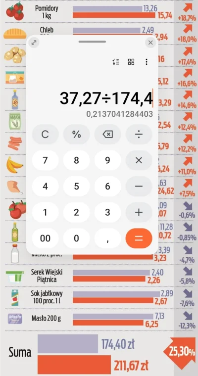 1624294678 - Jak oni to policzyli że wyszło 25,3%