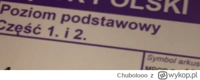 Chubolooo - Mam motyw na rozprawke z polskiego #matura2023