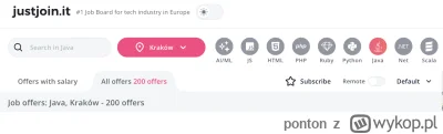ponton - Eldorado wróciło, liczba ofert z Javą na @justjoin_it dobiła do 200 w Krakow...