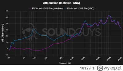 10129 - @choochoomotherfucker: @qew12 
gdyby tylko istniały strony testujące obiektyw...