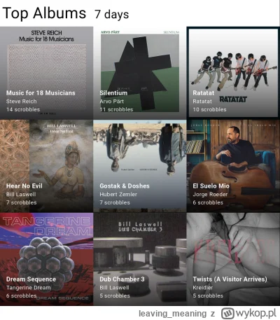 leavingmeaning - @NachoLibre