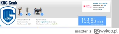 majzter - #mecz niech boras nie sprawdza na transfermakrcie wartości Genku która jest...