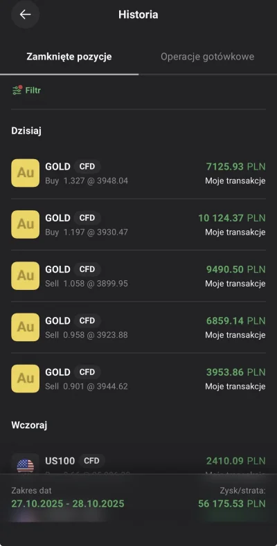 b1n45 - #gielda co za tydzień. Fart jak ch.. Jeszcze z 13k pln i odrobie straty z 202...