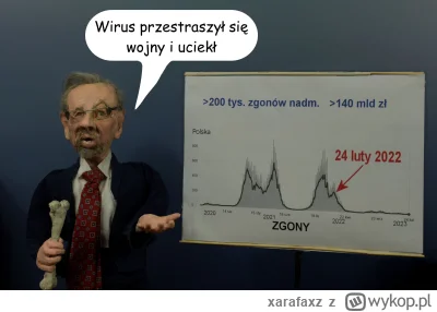 xarafaxz - Standardowo: