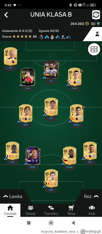 krzychukadetemtera - #fut 
Co do zmiany? Budżet widać +- jakieś 100k w kartach. Forma...