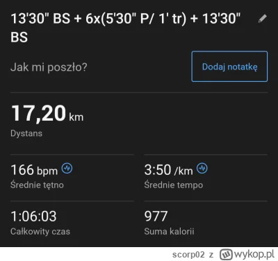 scorp02 - 39 565,87 - 17,20 = 39 548,67

Dzisiaj deszczowo i wietrznie, więc zrobiłem...