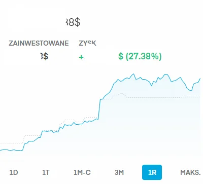 widmo82 - @maniek74: mimo, że spękałeś to i tak Ci wrzucę